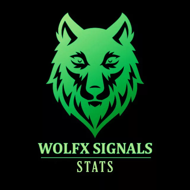 Wolfx Signals Stats